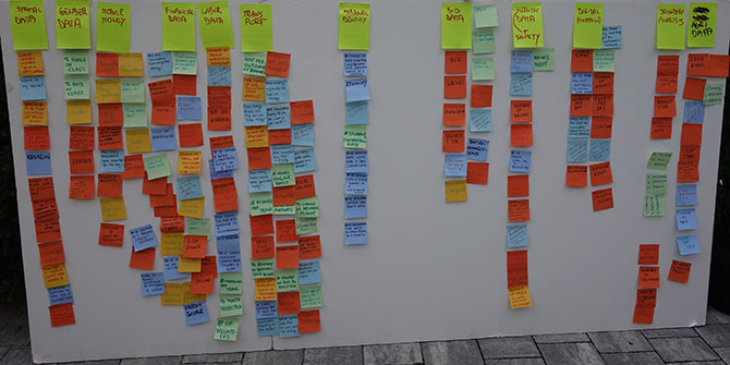 The ideas board at the recent Connectivity at the Bottom of the Pyramid workship in Italy Photo Credit: Laura Mann