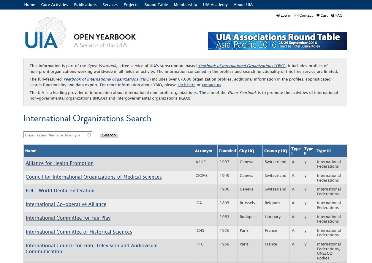 Yearbook of International Organisations website