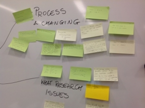 process-and-changing-sm