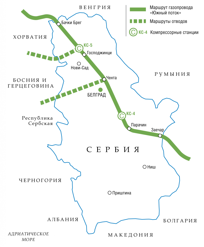 South Stream (source: Gazprom)