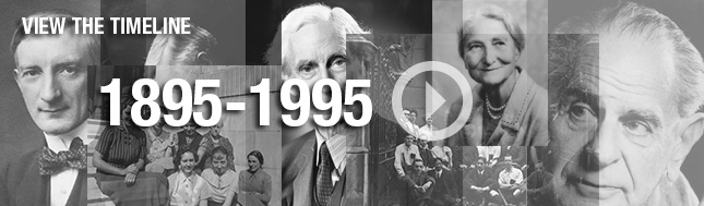 LSE history timeline: 1895 to 1995