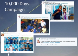 10,000 days campaign