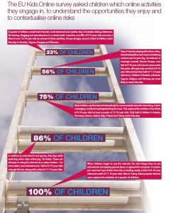 Ladder of opportunity